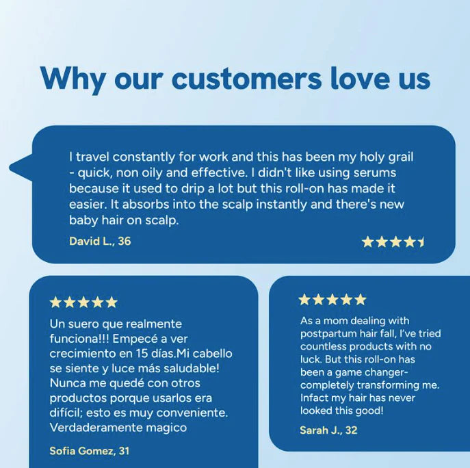 Advanced Hair Growth Roll-On Serum