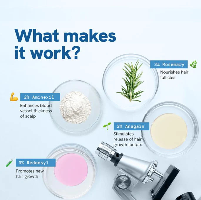 Advanced Hair Growth Roll-On Serum