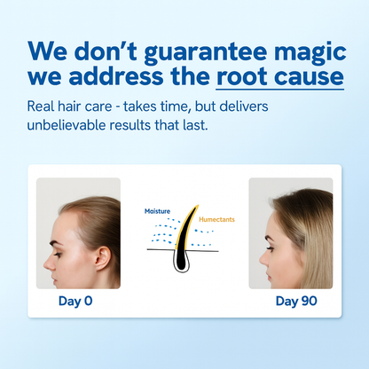 Advanced Hair Growth Roll-On Serum